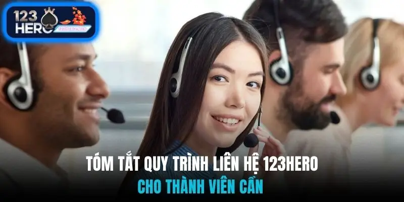 Tóm tắt quy trình liên hệ 123Hero cho thành viên cần